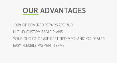car insurance full coverage quotes